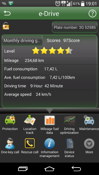 GPS raport Android